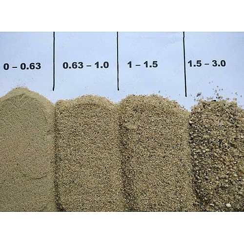 Статья для категории товара: Кварцевый песок
