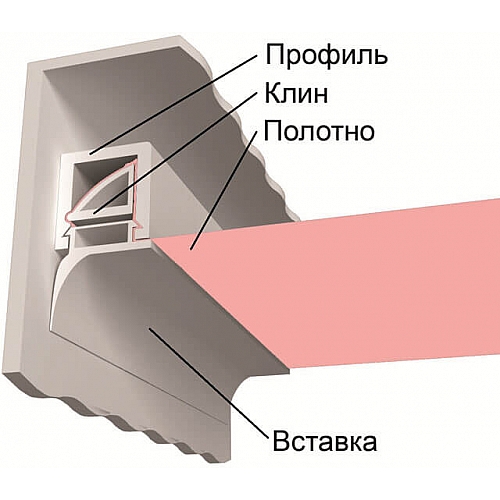 Высота, на которую опускаются натяжные потолки