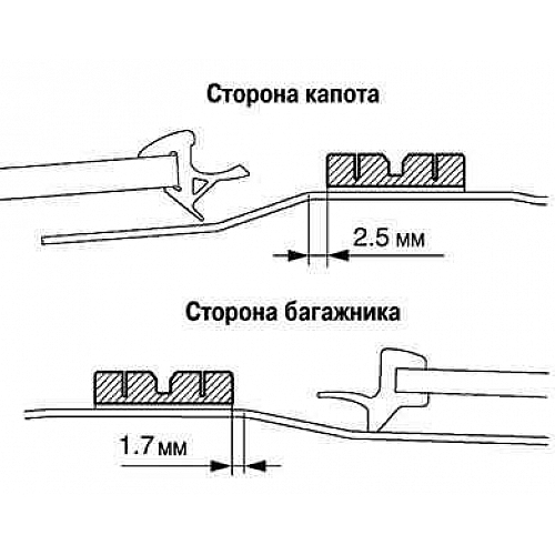 Технология установки молдинга