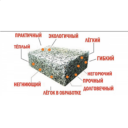 Минусы арболитовых блоков