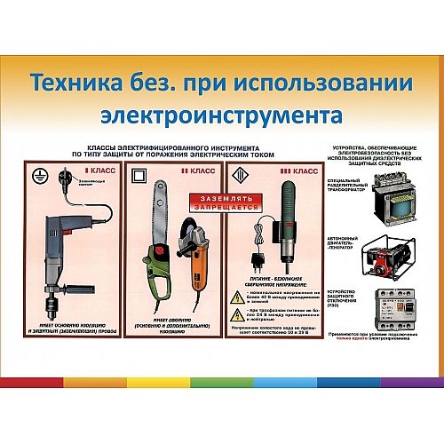 Электроинструменты - виды и применение