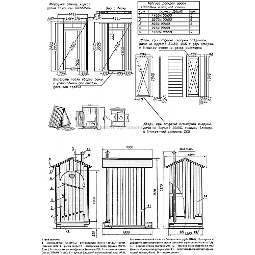 Чертежи для туалета на даче