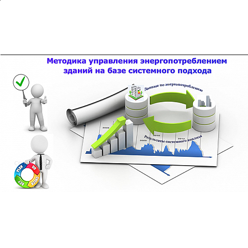 Как выбрать оптимальный тип системы управления энергопотреблением для здания