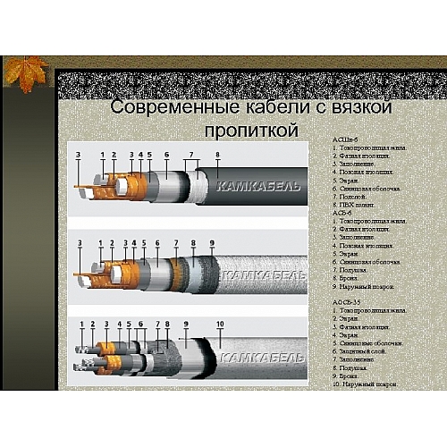 Сравнение различных типов изоляции для кабельных линий