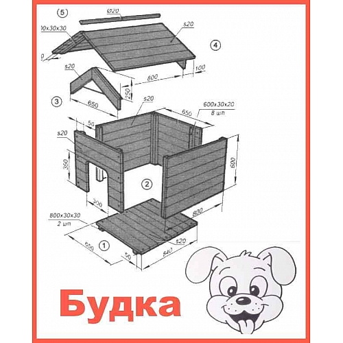 Как сделать хорошую собачью будку своими руками: пошаговое руководство