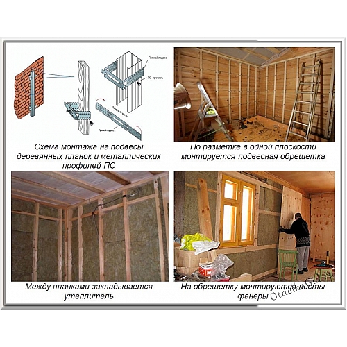 Как самостоятельно установить фанеру на стены каркасным методом?