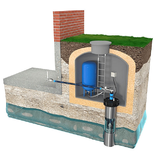 Трубчатая скважина - неплохой вариант автономного снабжения водой загородного дома