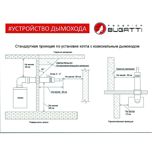 Коаксиальный дымоход: как выбрать и установить