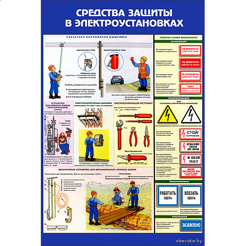 Защитные измерения электроустановки, что является важной темой для нашей безопасности