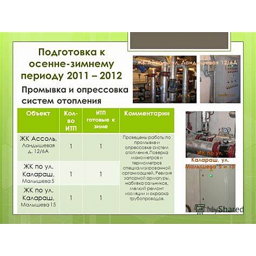 Подготовка отопительных систем к осеннему периоду