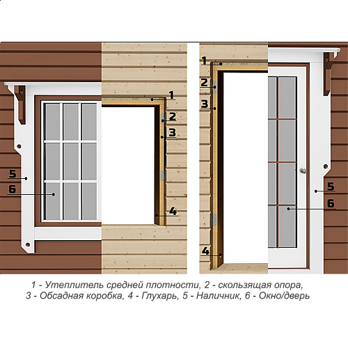 Установка окон и дверей в деревянном доме