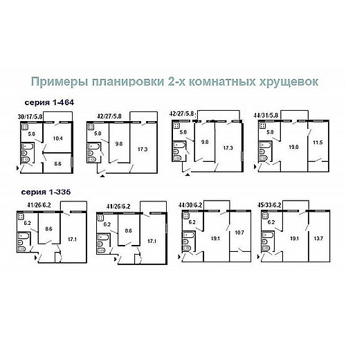 Планировка и обустройство коммуникаций в хрущевке