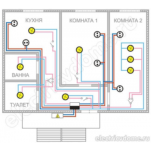 Как составить схему электропроводки