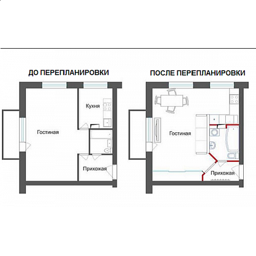 Перепланировка квартиры: плюсы и минусы