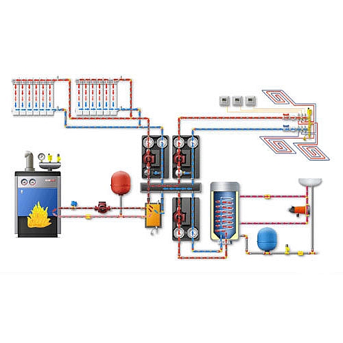 Основы проектирования и установки системы обогрева воды в вашем доме