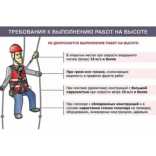 Техника безопасности использования строительных лесов