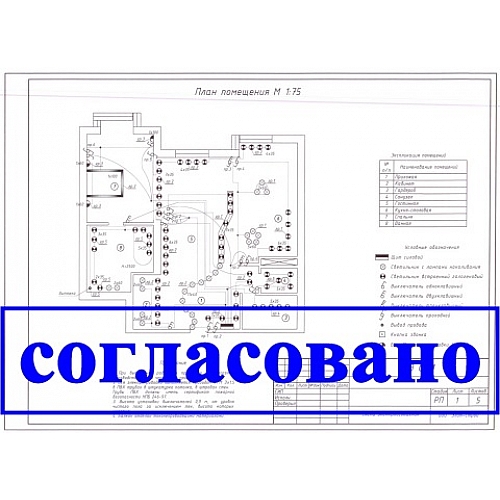 Электропроект офиса: так ли это нужно?