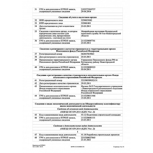 Основы строительства: от проектирования до ввода объекта в эксплуатацию