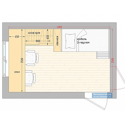 Планировка детской комнаты
