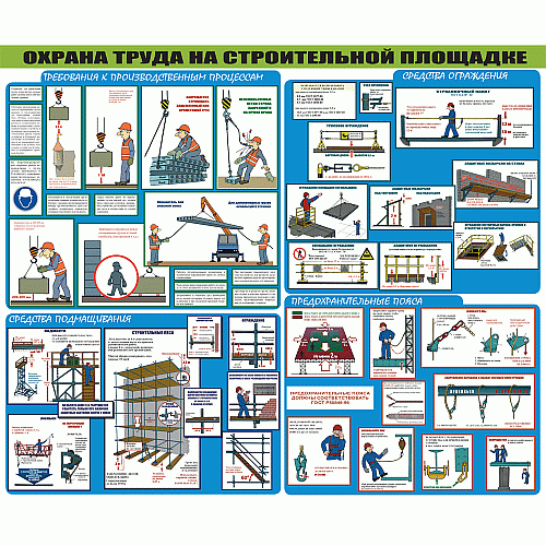 Ключевые принципы безопасности на стройке