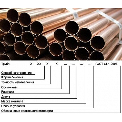 Характеристики медных труб для водопроводных установок
