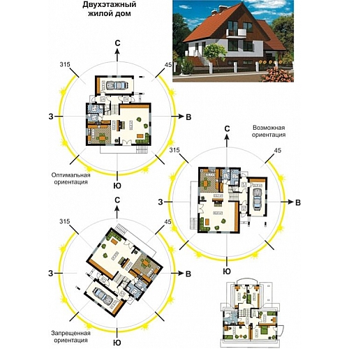 Выбор дизайна дома: установка дома относительно сторон света