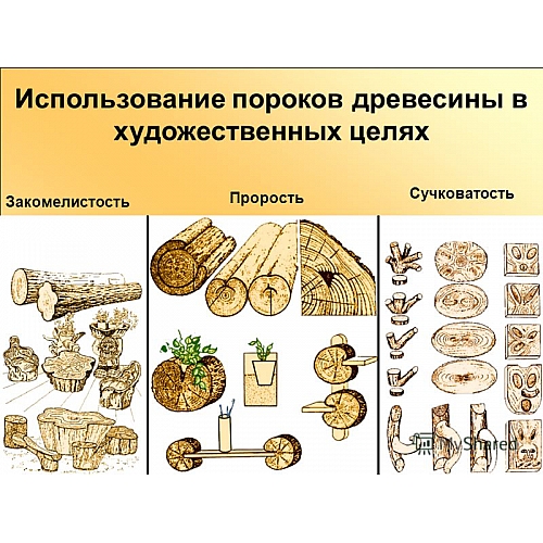 Древесина - историческое использование