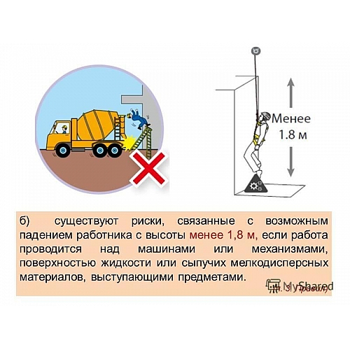 Риски, связанные с демонтажными работами