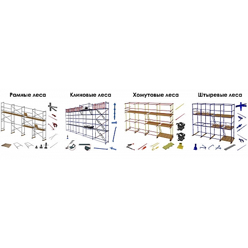 Виды строительных лесов