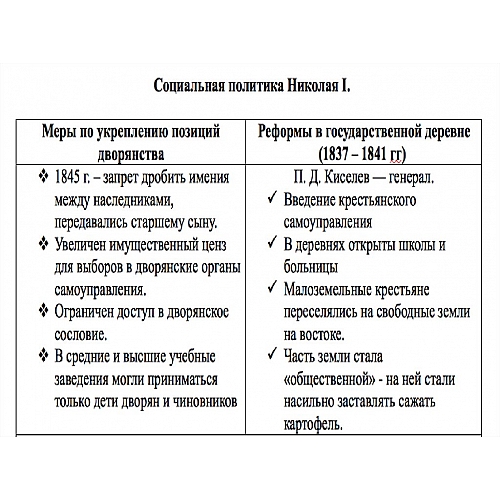 Несколько вечных тенденций, связанных с внутренней отделкой