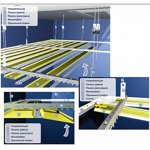 Устройство реечного и алюминиевого потолка от компании