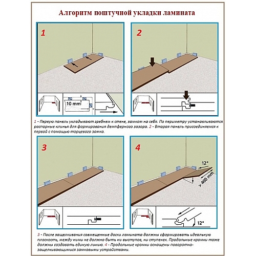 Укладка ламината: основные правила