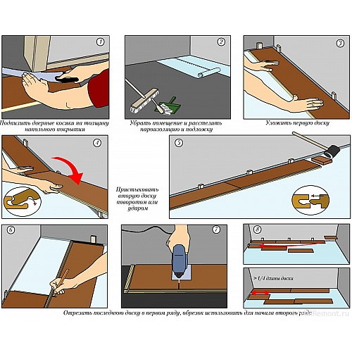 Самостоятельная укладка ламината – как уложим, так и пойдем