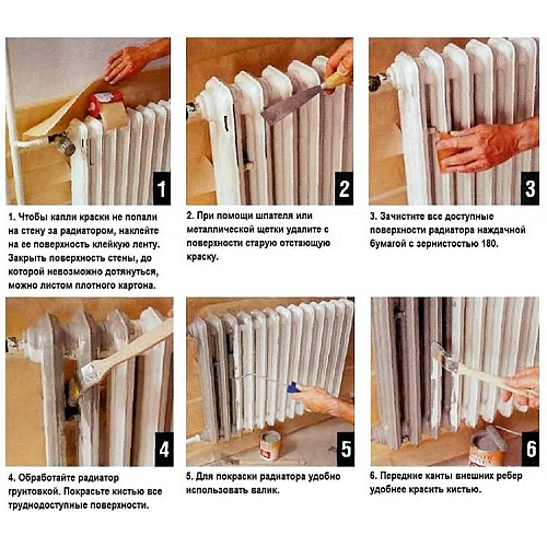 Советы по покраске радиатора