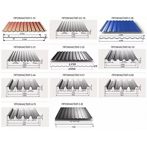 Советы по выбору профнастила