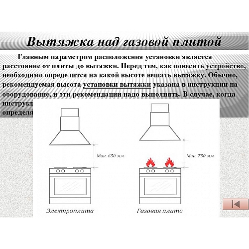 Правила выбора встраиваемой вытяжки