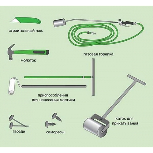 Основные кровельные инструменты