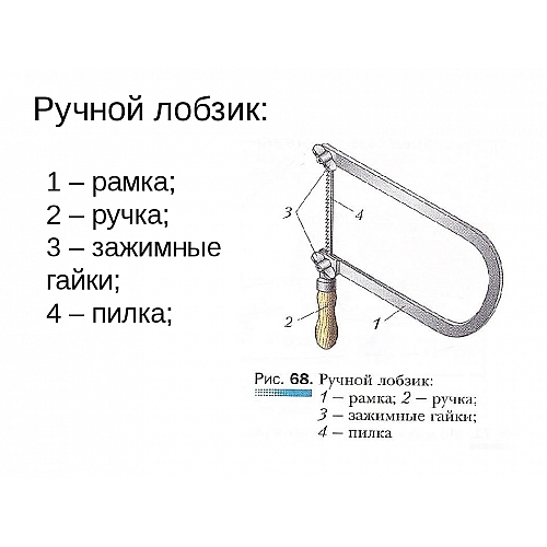 Руководство по выбору ручного лобзика: что учитывать при покупке