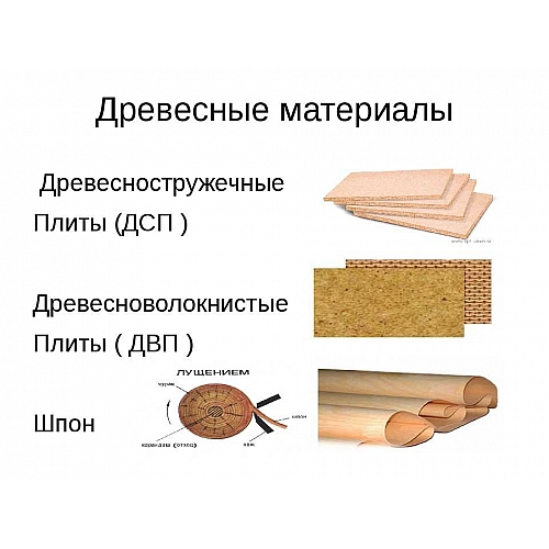 Клееная древесина. Характеристики материала