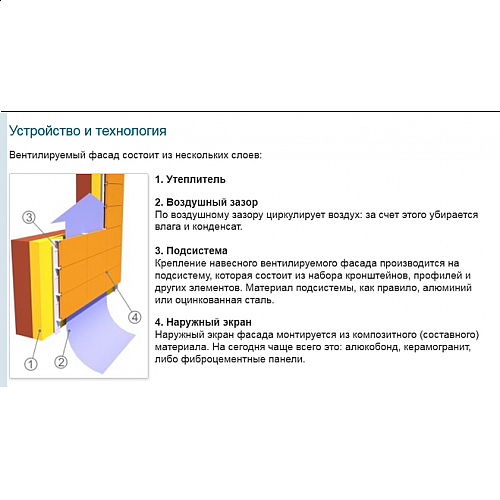 Как рассчитать величину воздушного зазора вентфасада?