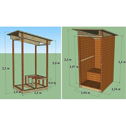 Строительство садового туалета своими руками