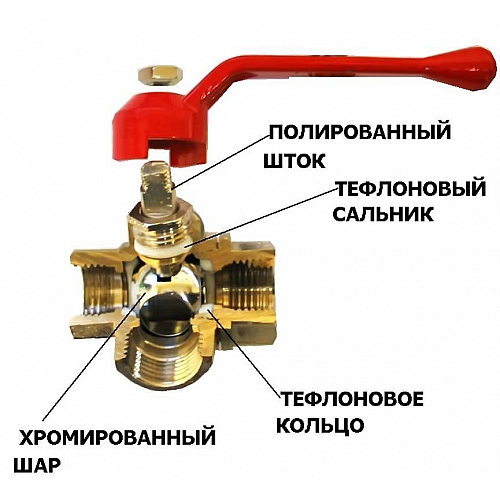 Его величество - шаровой кран