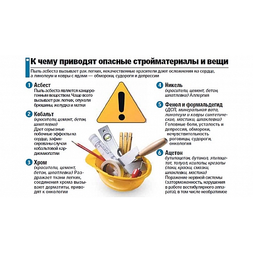 Строительные материалы, опасные для здоровья человека