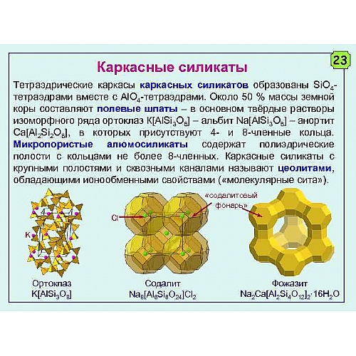 Окраска с применением силикатов, смесей хлороксидов и цементных составов