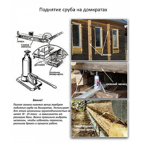 Замена нижних ребер деревянного дома.