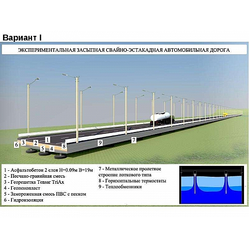 Особенности строительства мостов и тоннелей