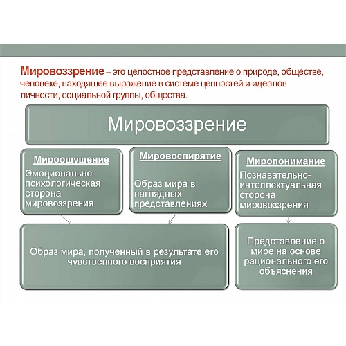 Скандинавский стиль: как он меняет мировоззрение и чему учат его основные идеи.