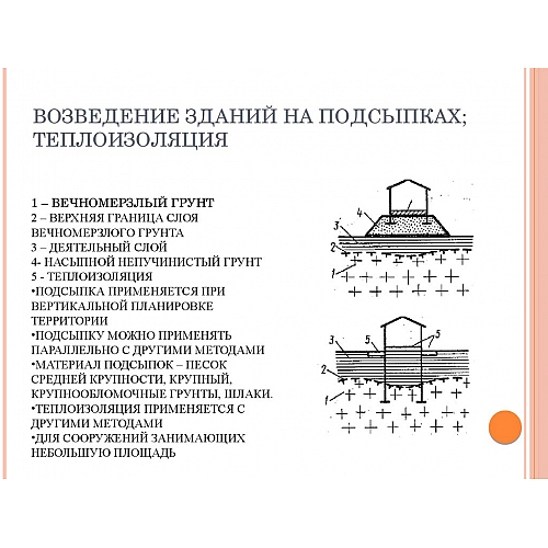 Строительство: определение понятия. Основные этапы возведения сооружений