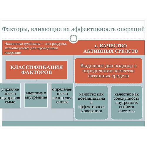 Какие факторы влияют на эффективность системы отопления