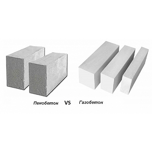Сравнение газобетона и пенобетона